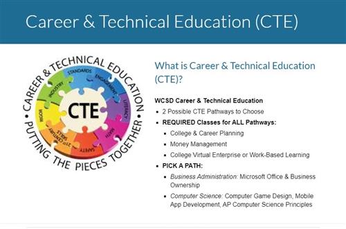 CTE Requirements 