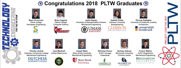 2018 PLTW Grads 